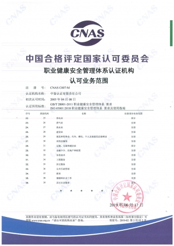 中国合格评定国家认可委员会(CNAS)认可证书附件（职业健康安全管理体系-2）