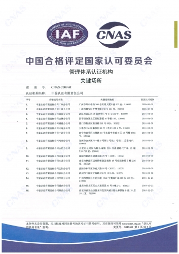 中国合格评定国家认可委员会(CNAS)认可证书附件（分支机构-1）